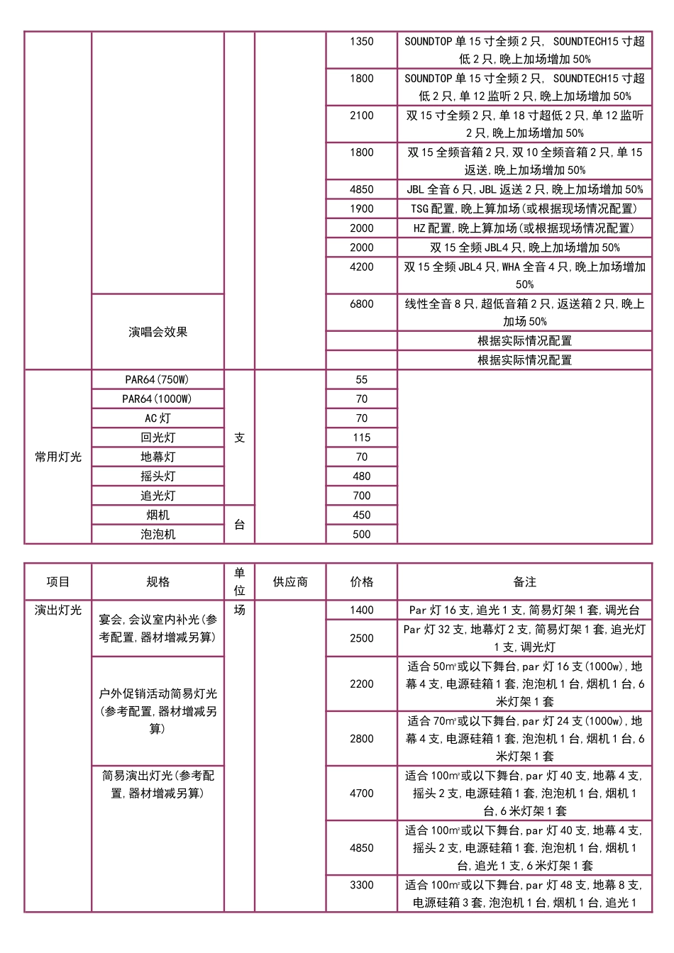 活动材料报价_第3页