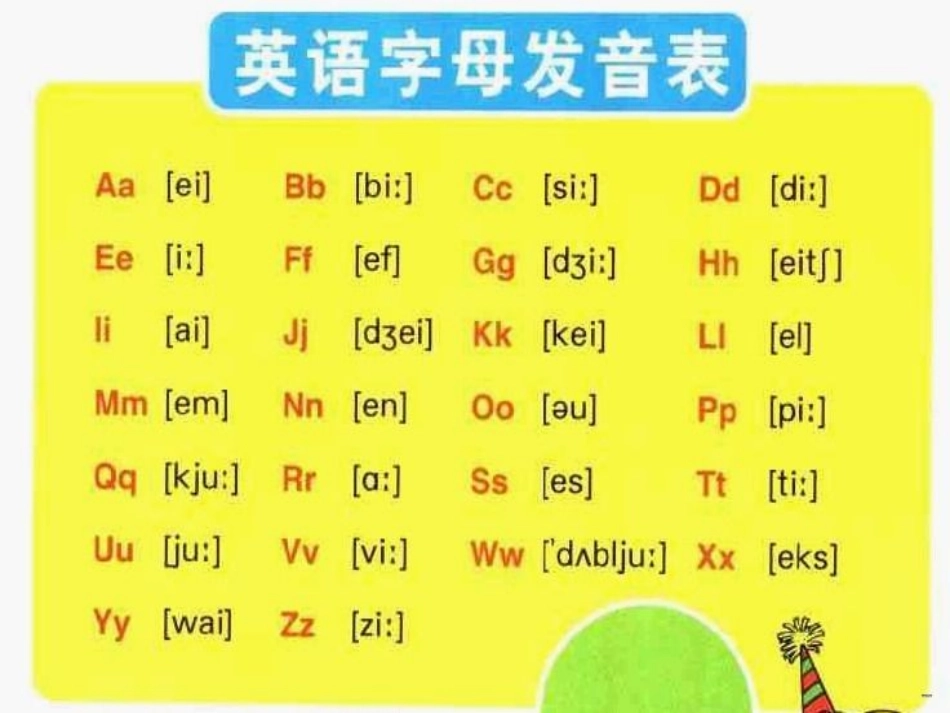 秦香兰的音标教学_第2页