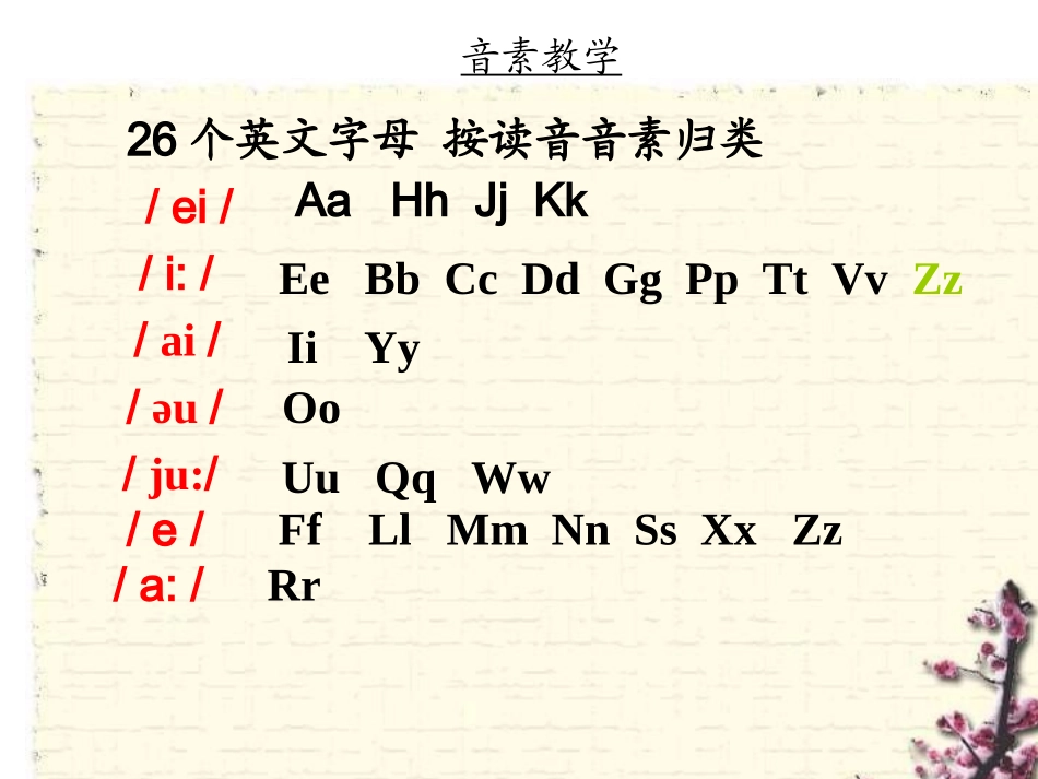 秦香兰的音标教学_第3页