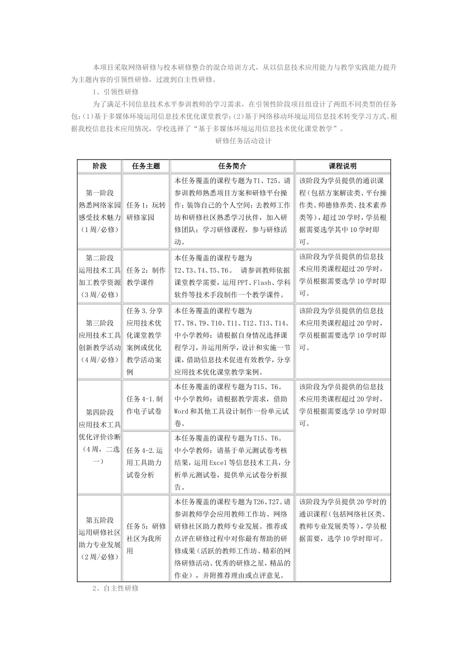 平川区青少年活动中心信息技术能力提升工程方案_第2页