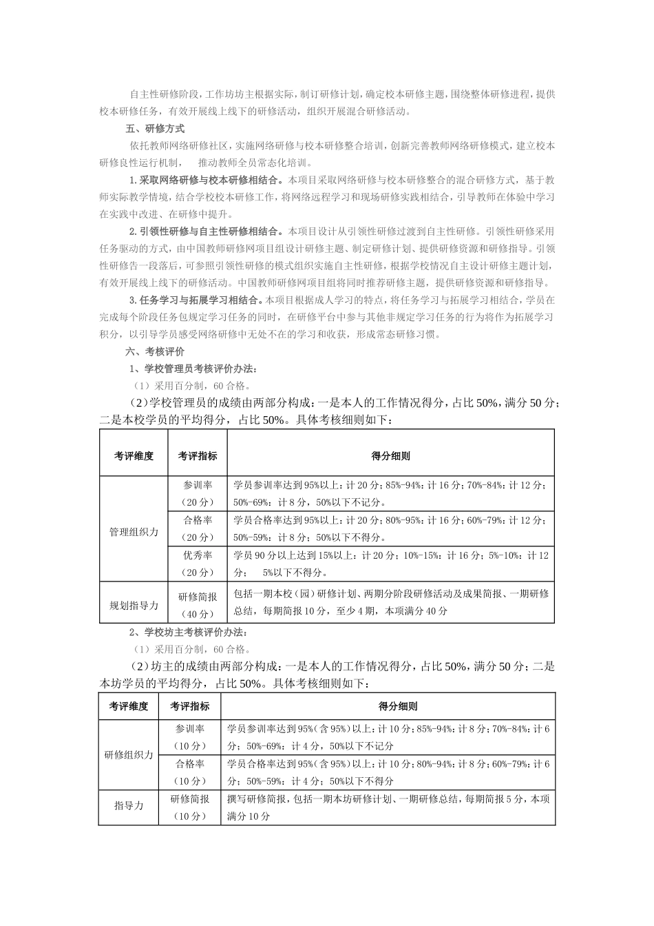 平川区青少年活动中心信息技术能力提升工程方案_第3页