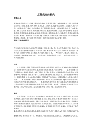 肛肠疾病的种类