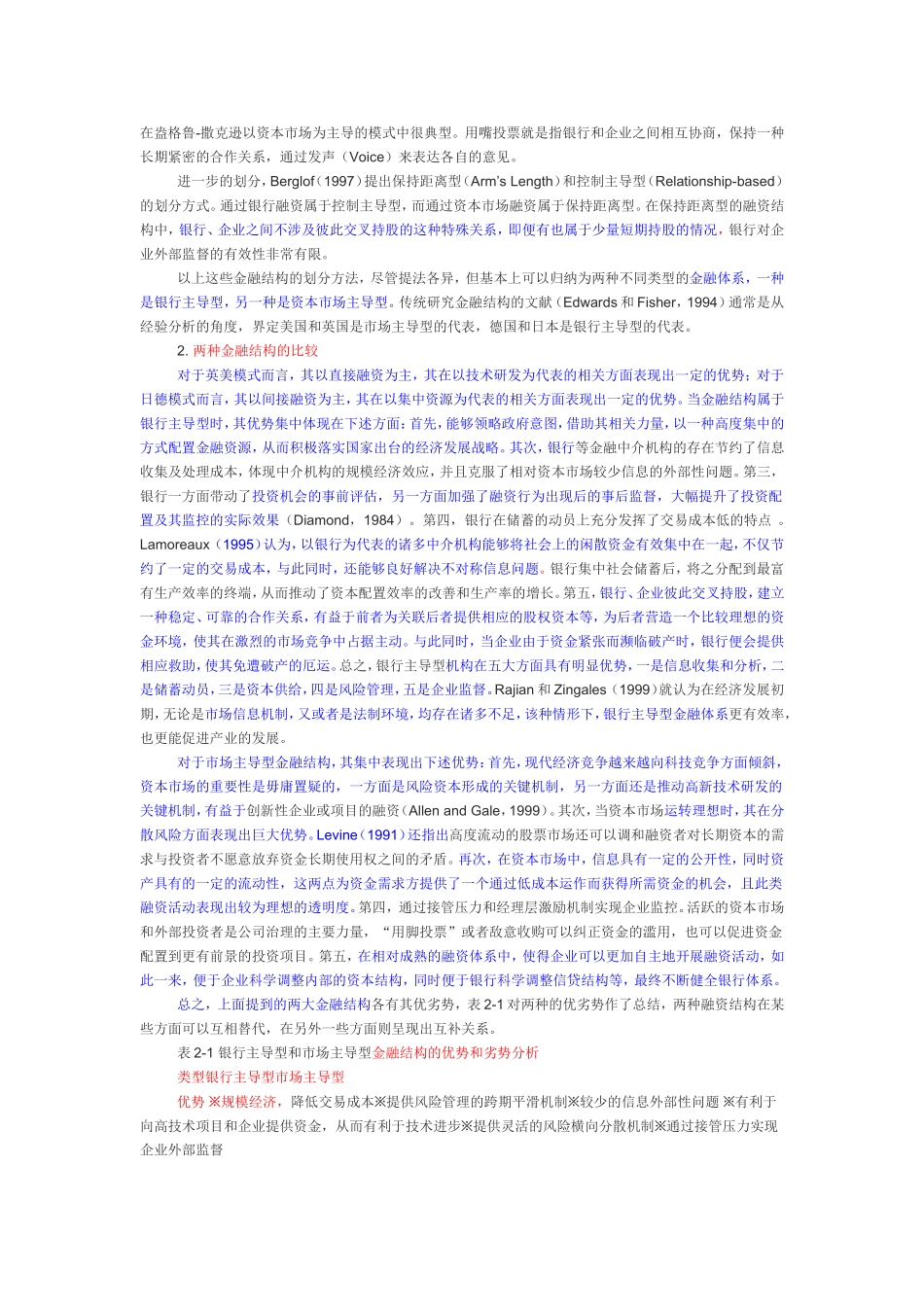 金融结构对资本配置效率影响_第2页