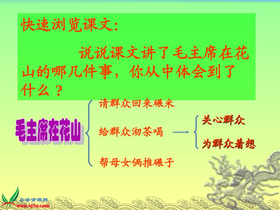 《毛主席在花山》 (2)_第3页