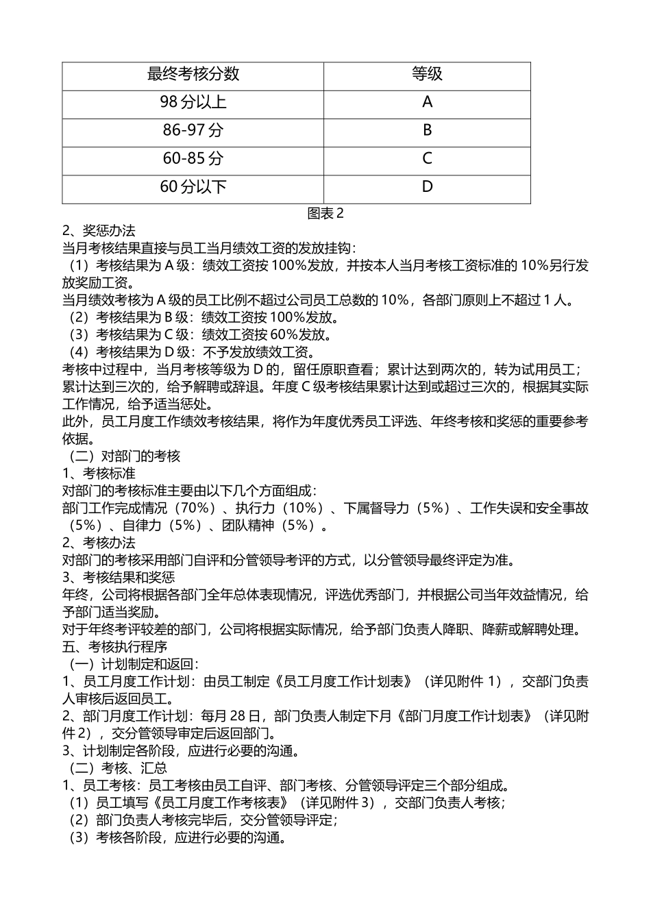 公司绩效考核全套流程(带表格)_第2页
