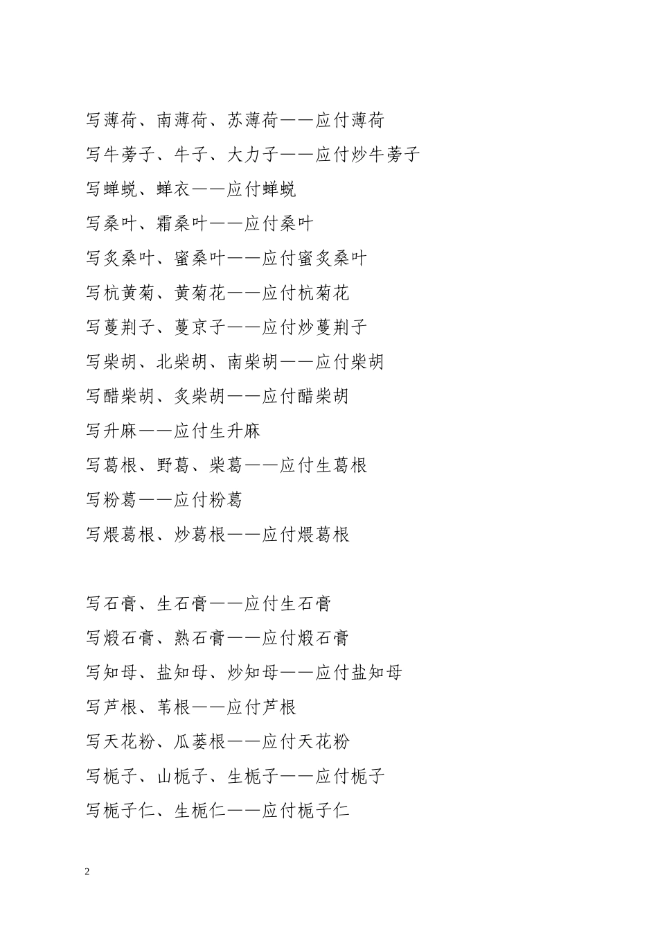 赣榆县中药饮片处方用名与调剂给付暂行规定_第2页