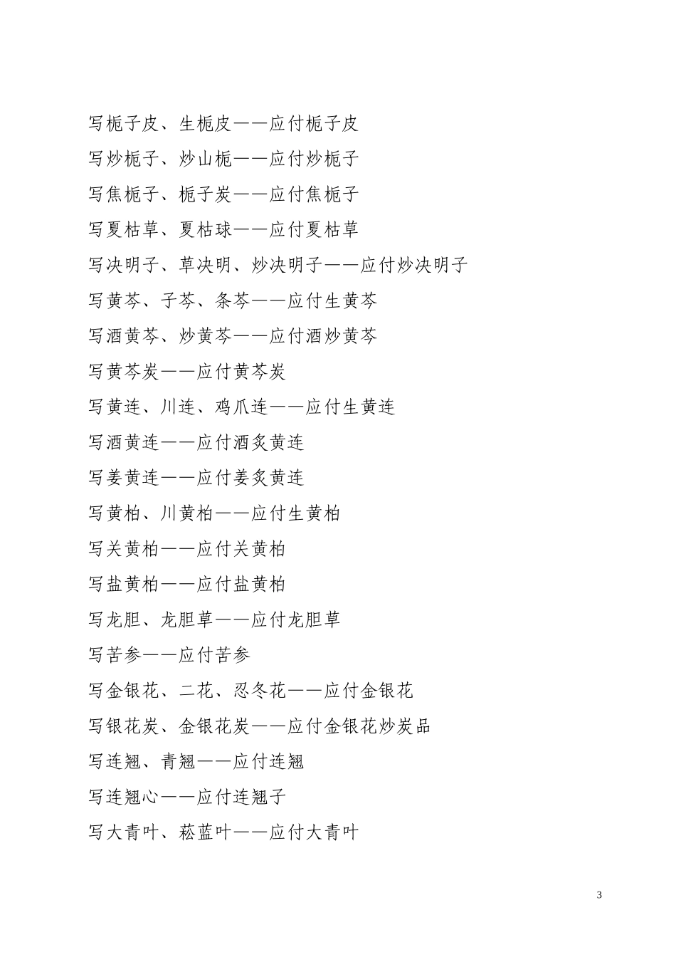 赣榆县中药饮片处方用名与调剂给付暂行规定_第3页