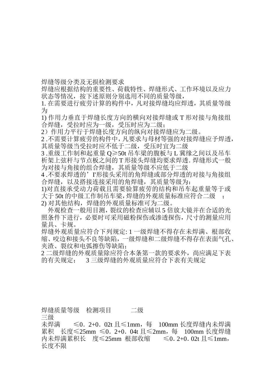 焊缝质量标准及等级_第3页