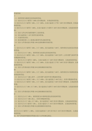 焊缝质量标准及等级