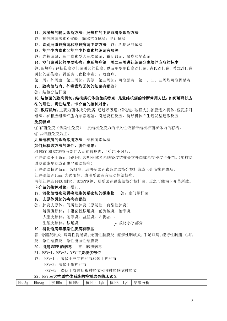 湖南中医药大学医学微生物学复习资料_第3页