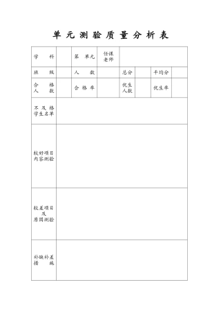 单元测验质量分析表