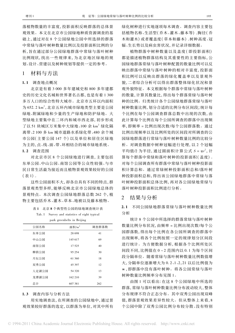 公园绿地常绿与落叶树种比例的比较分析_第2页