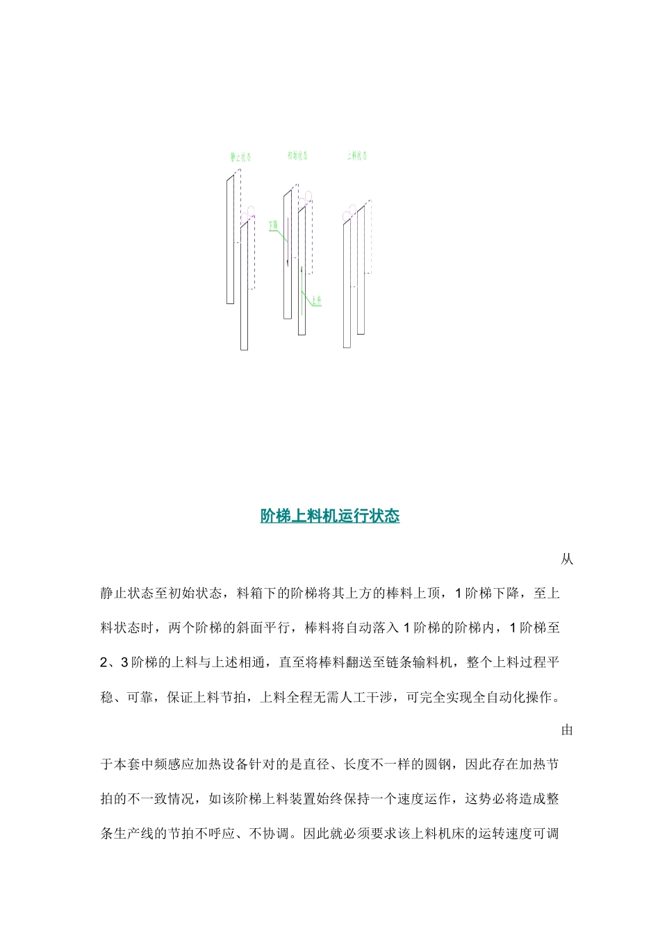 阶梯式搓板上料机_第3页
