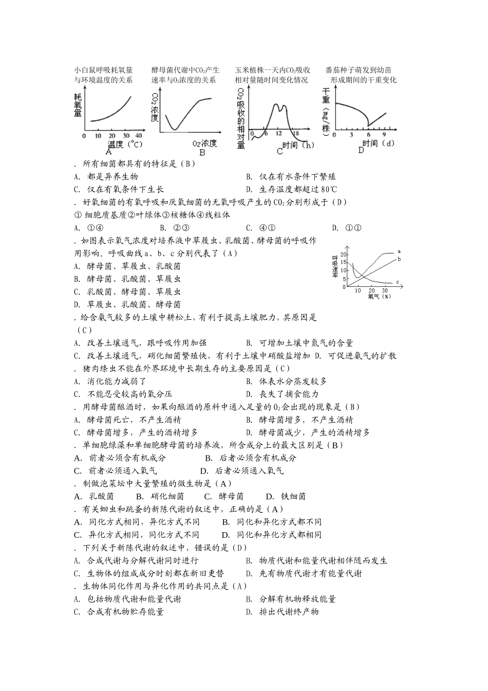 高中生物必修一新陈代谢的基本类型_第3页