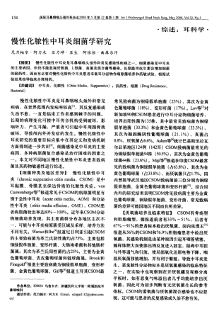 国际耳鼻咽喉头颈外科杂志20