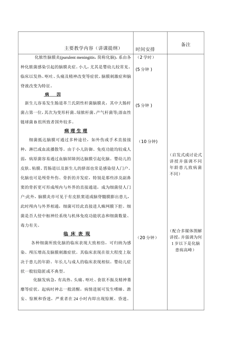 化脑理论教案_第2页
