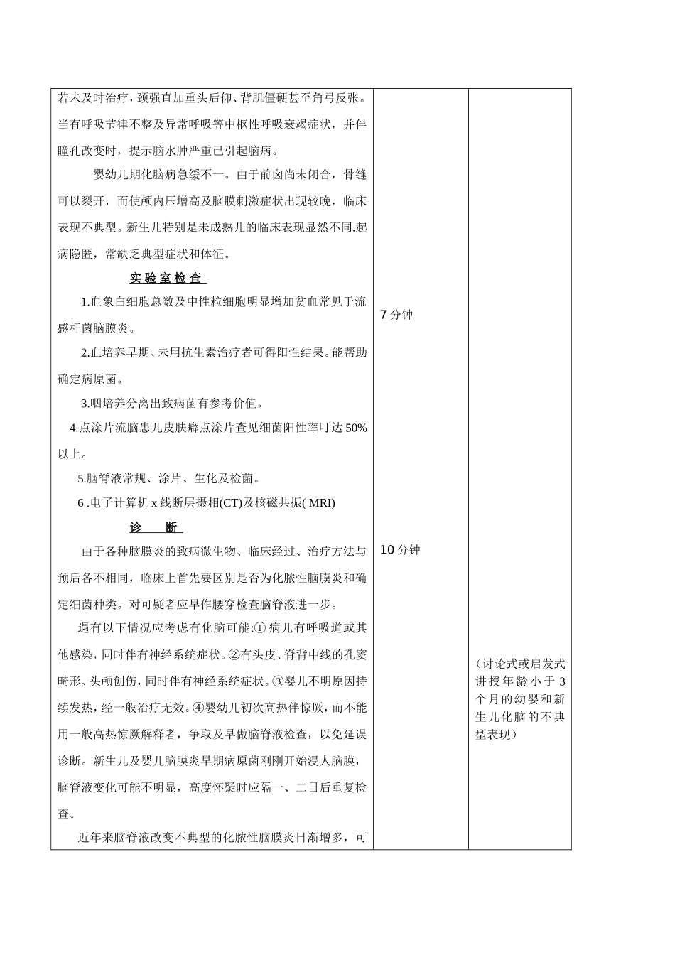化脑理论教案_第3页