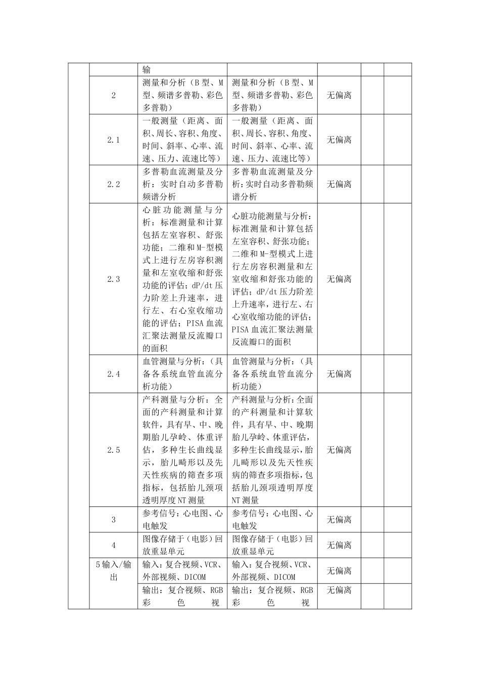 技术偏离表1_第3页