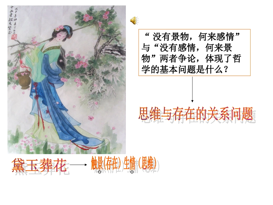 人教版必修4第2课第一课时+哲学的基本问题（共21张PPT）_第2页