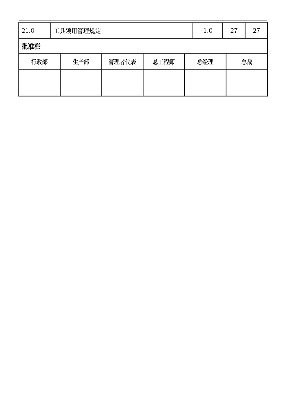 工厂行政管理制度_第2页