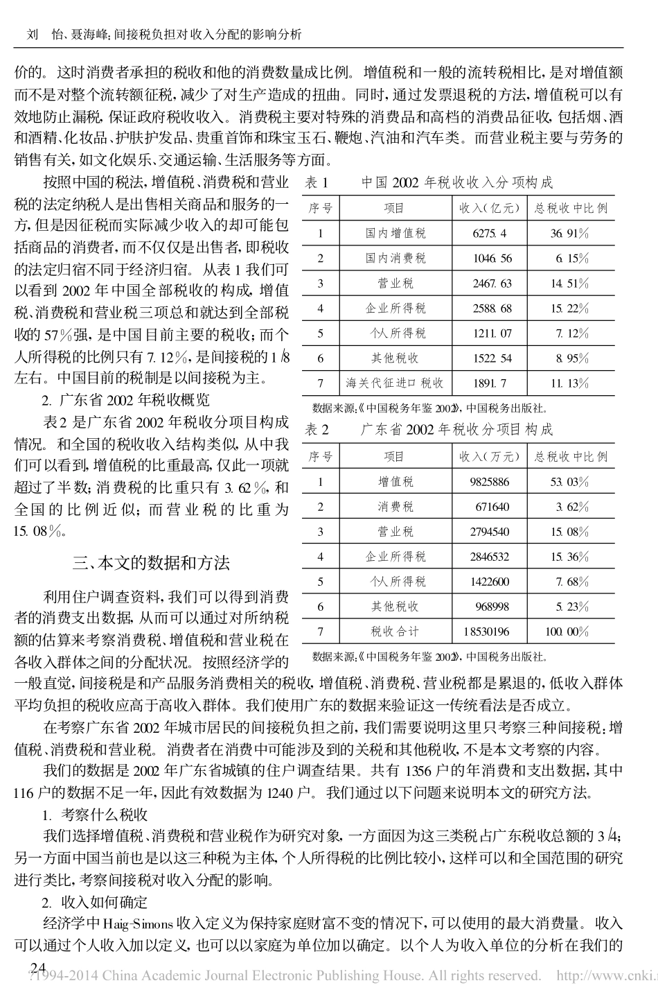 间接税负担对收入分配的影响分析_刘怡_第3页