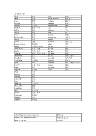 中考英语高频词