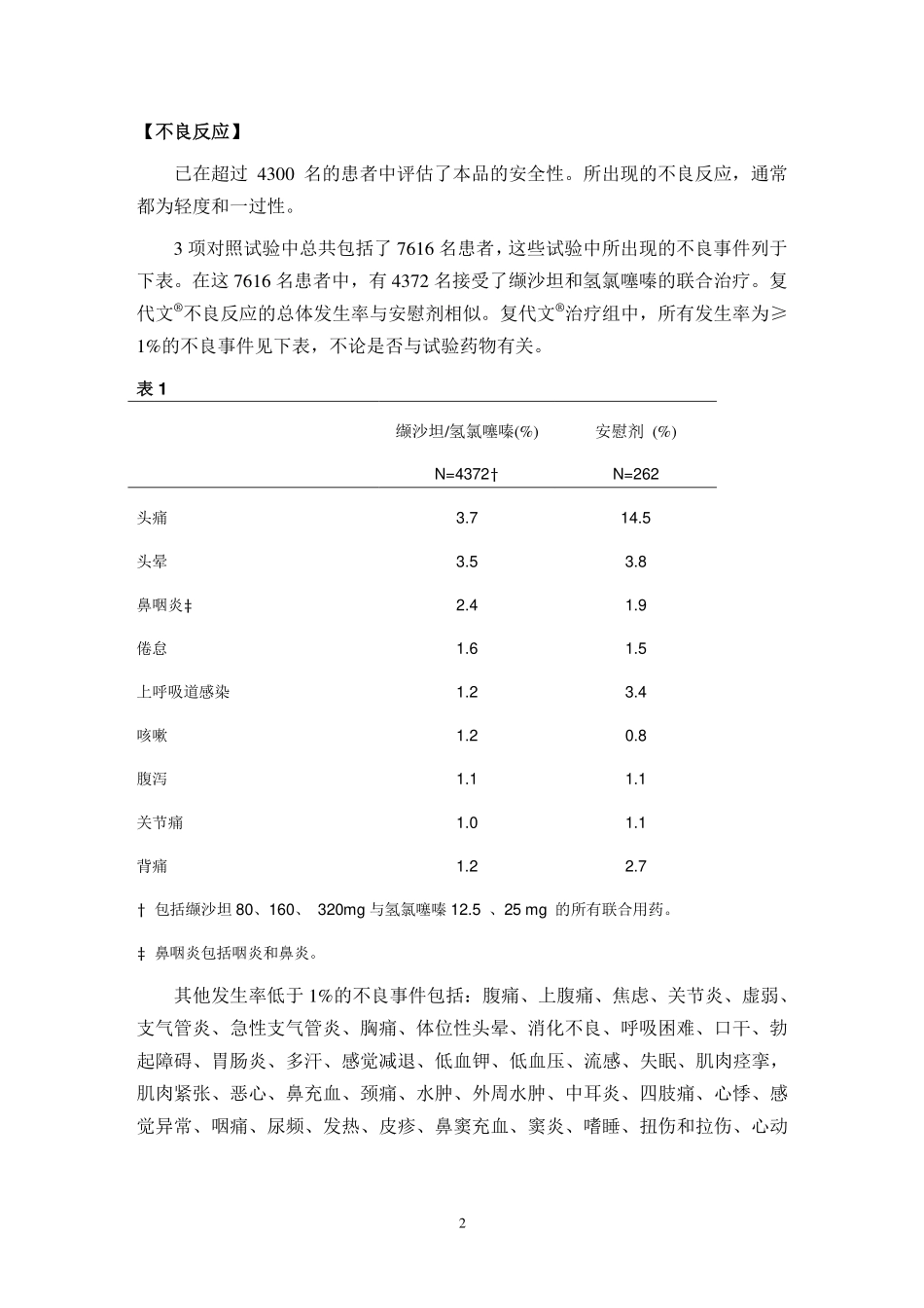 复代文产品说明书_第2页