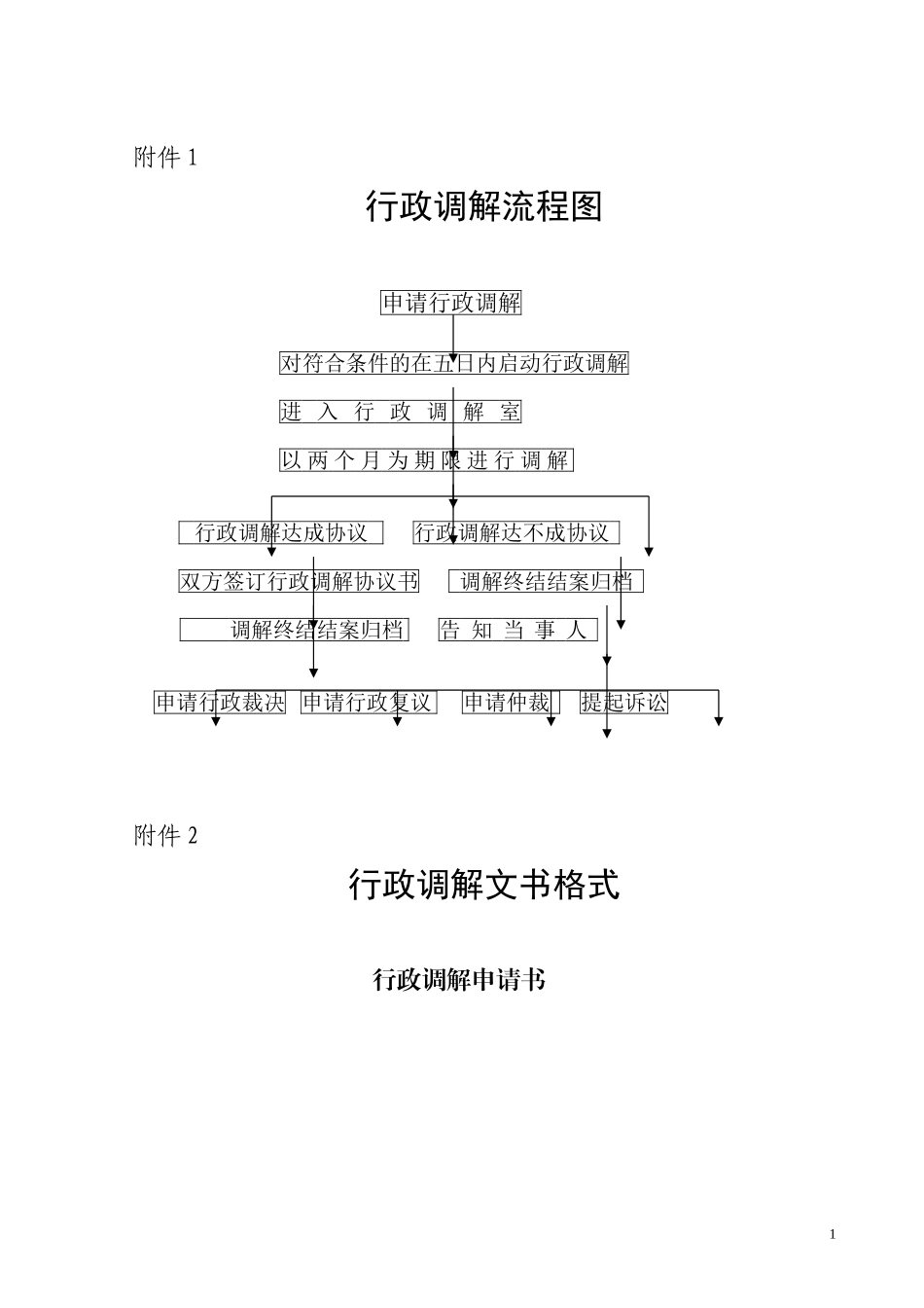行政调解流程图_第1页