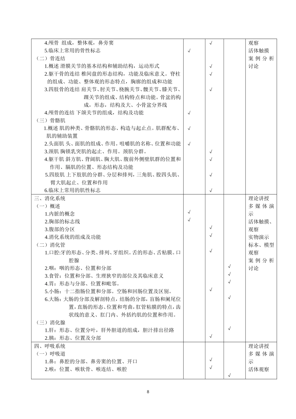 解剖学教学大纲样板_第2页