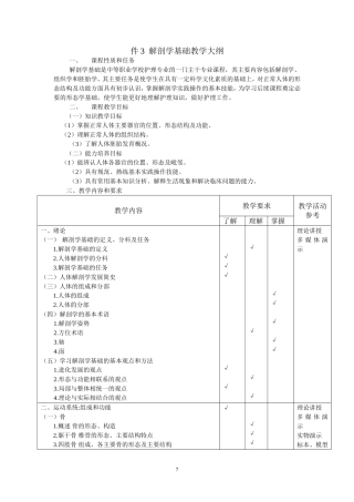 解剖学教学大纲样板