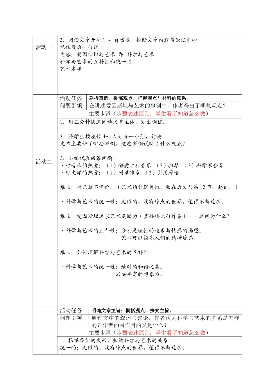 《爱因斯坦与艺术》教学设计方案（王欣悦）_第2页