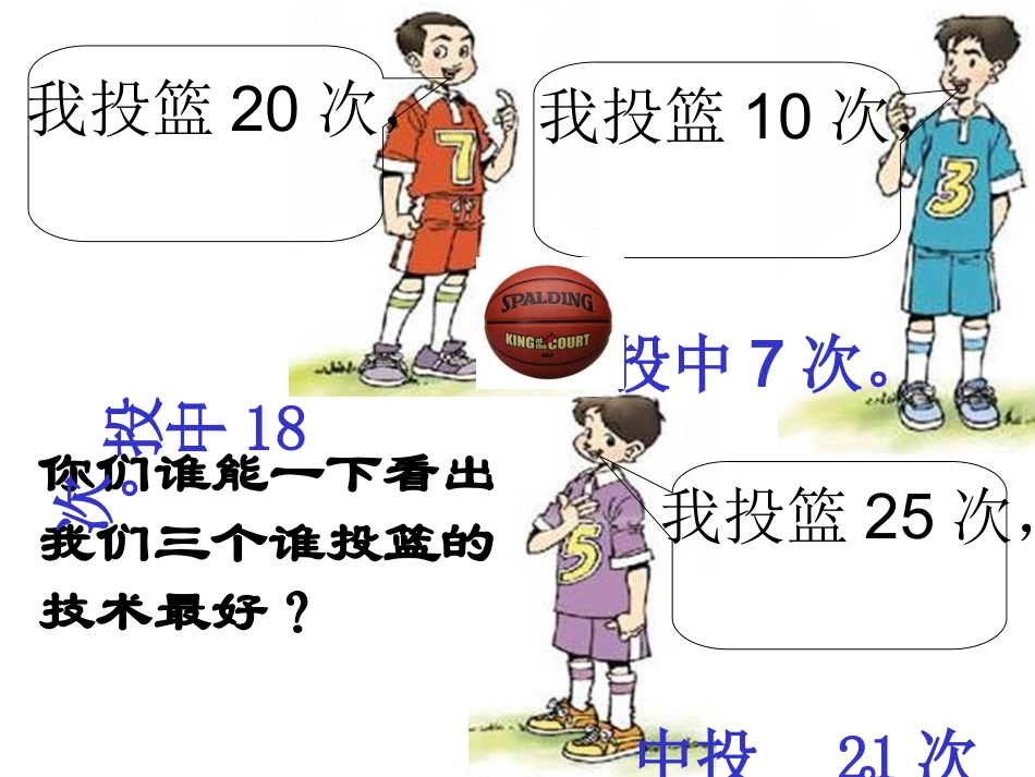 百分数的认识课件_第2页