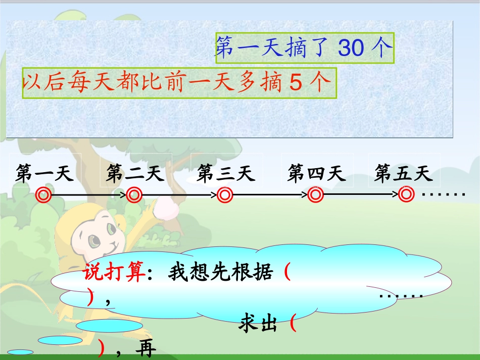 解决问题的策略（从条件想起）_第2页