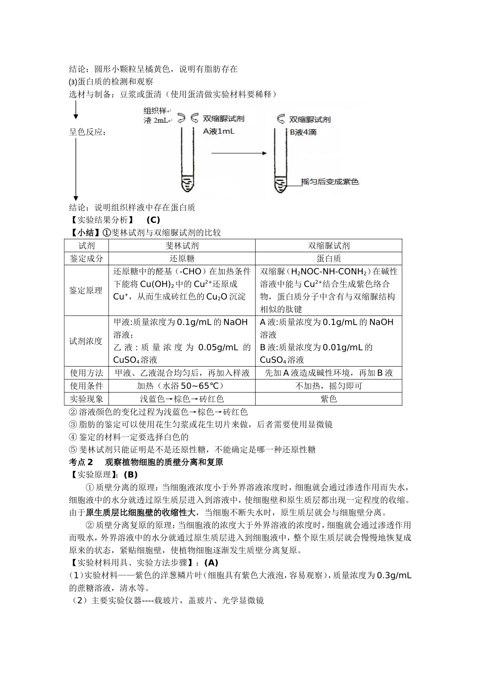 高中生物学业水平测试—必修1—3实验_第2页