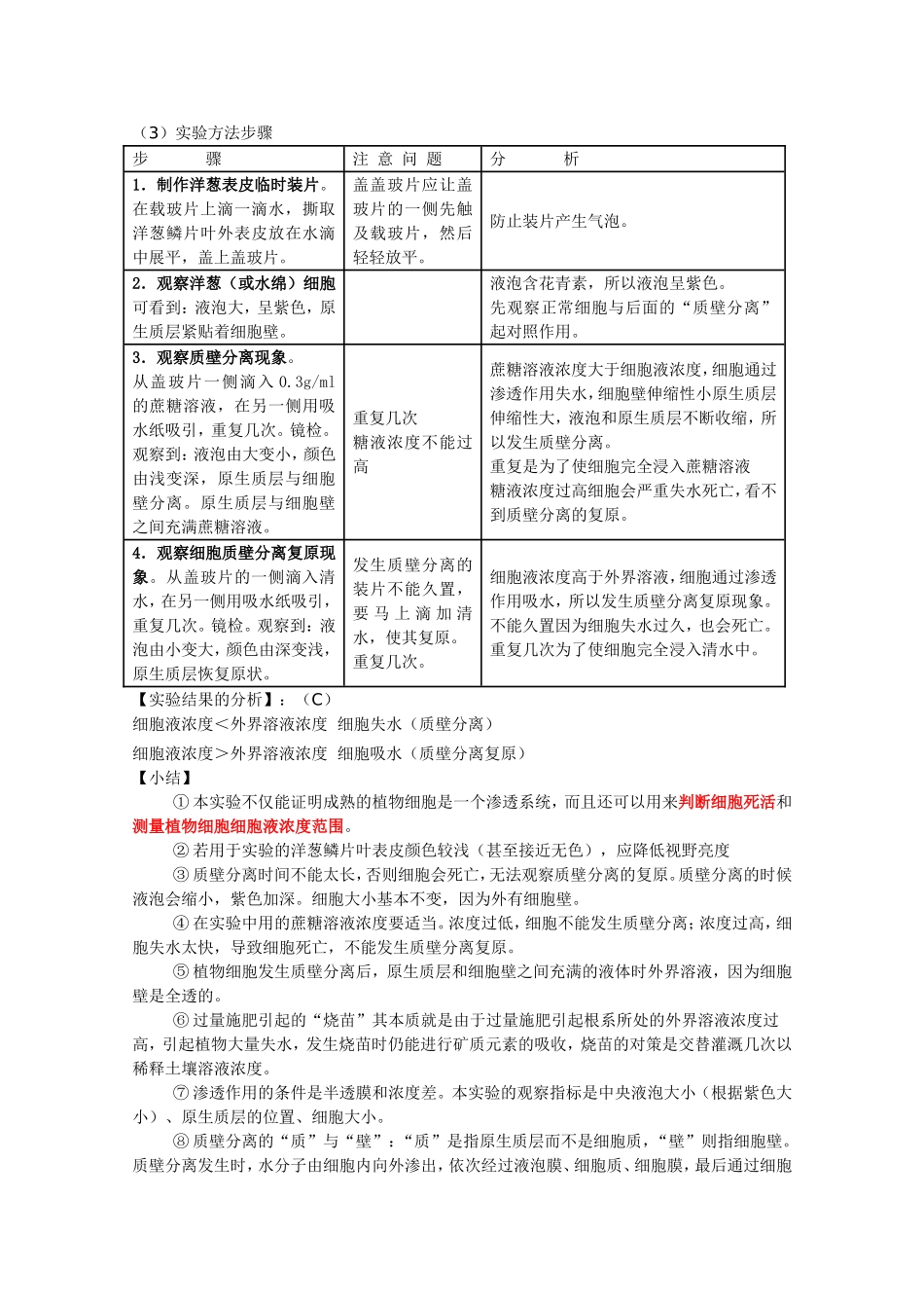 高中生物学业水平测试—必修1—3实验_第3页