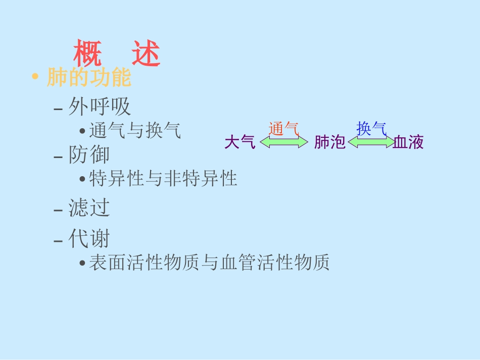 呼吸病理生理学2012_第2页