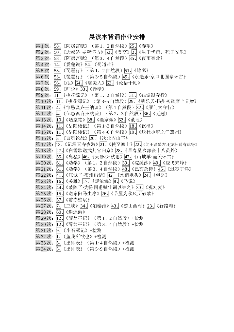 （2015届）晨读本背诵作业安排(更改版）_第1页