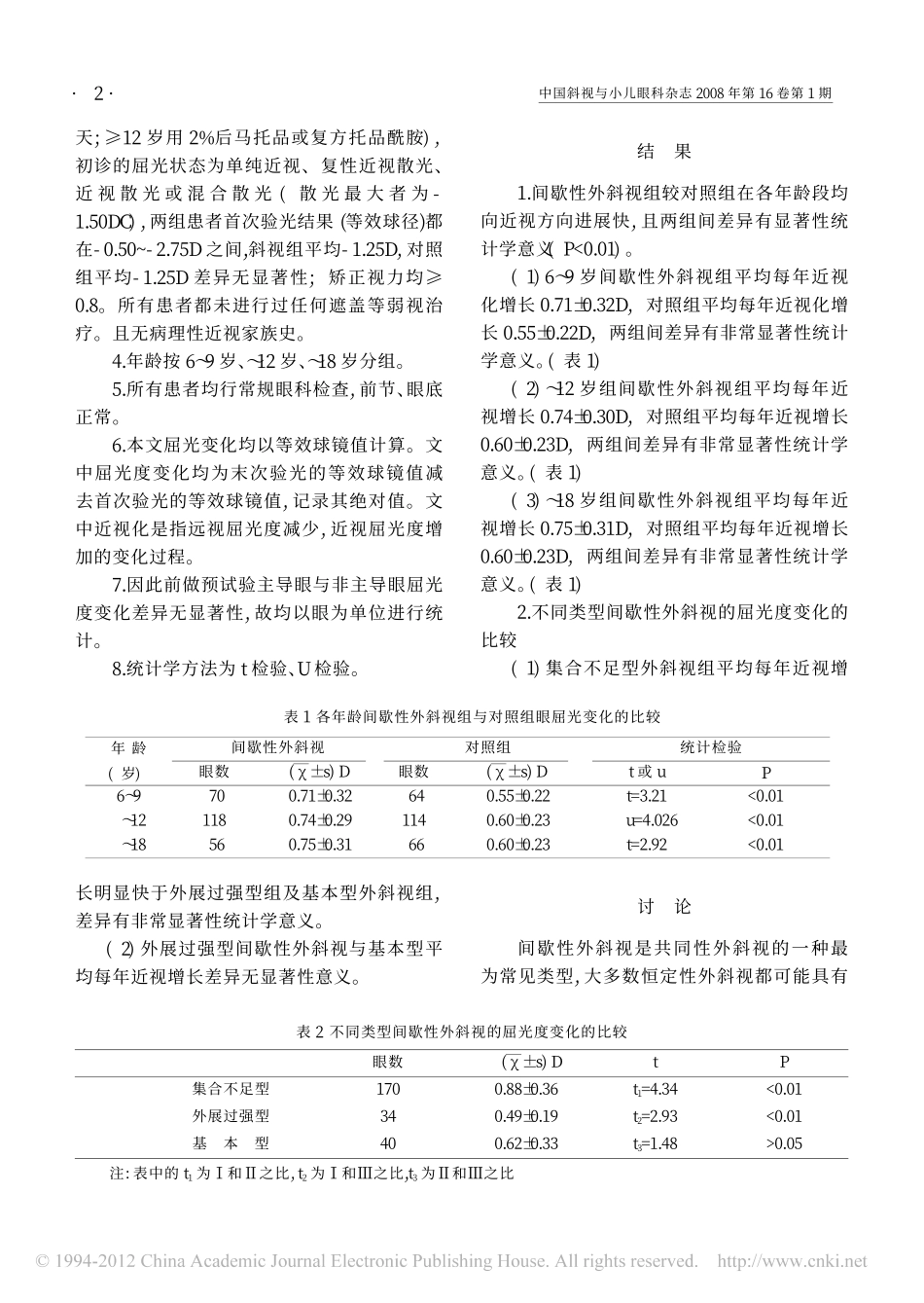 间歇性外斜视与儿童少年近视发展_第2页
