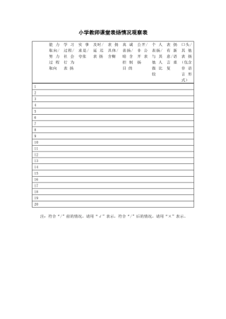 小学教师课堂表扬情况观察表