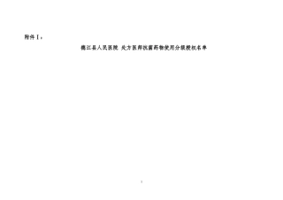 抗菌药物使用分级授权表