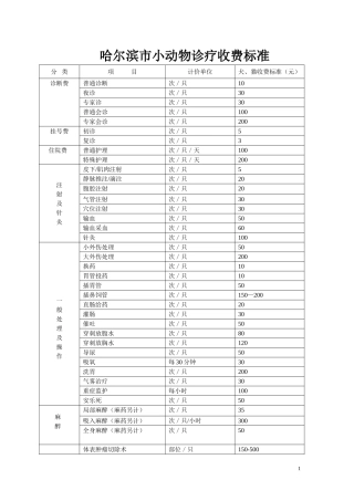 哈尔滨宠物诊疗收费标准xiugai