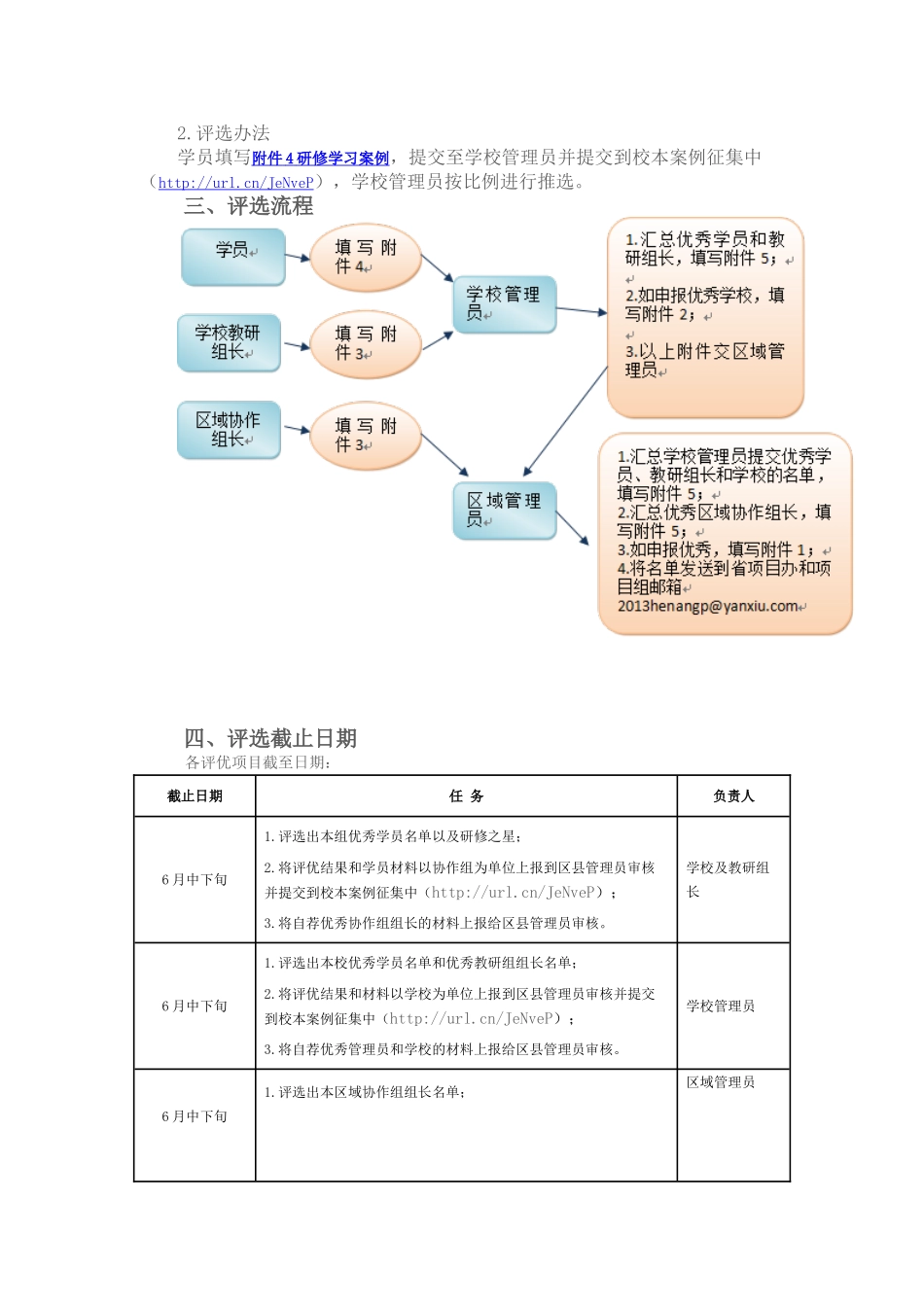 【河南】校本项目评优方案_第3页