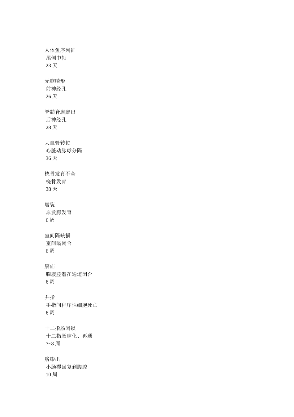 畸形多发的时期_第2页