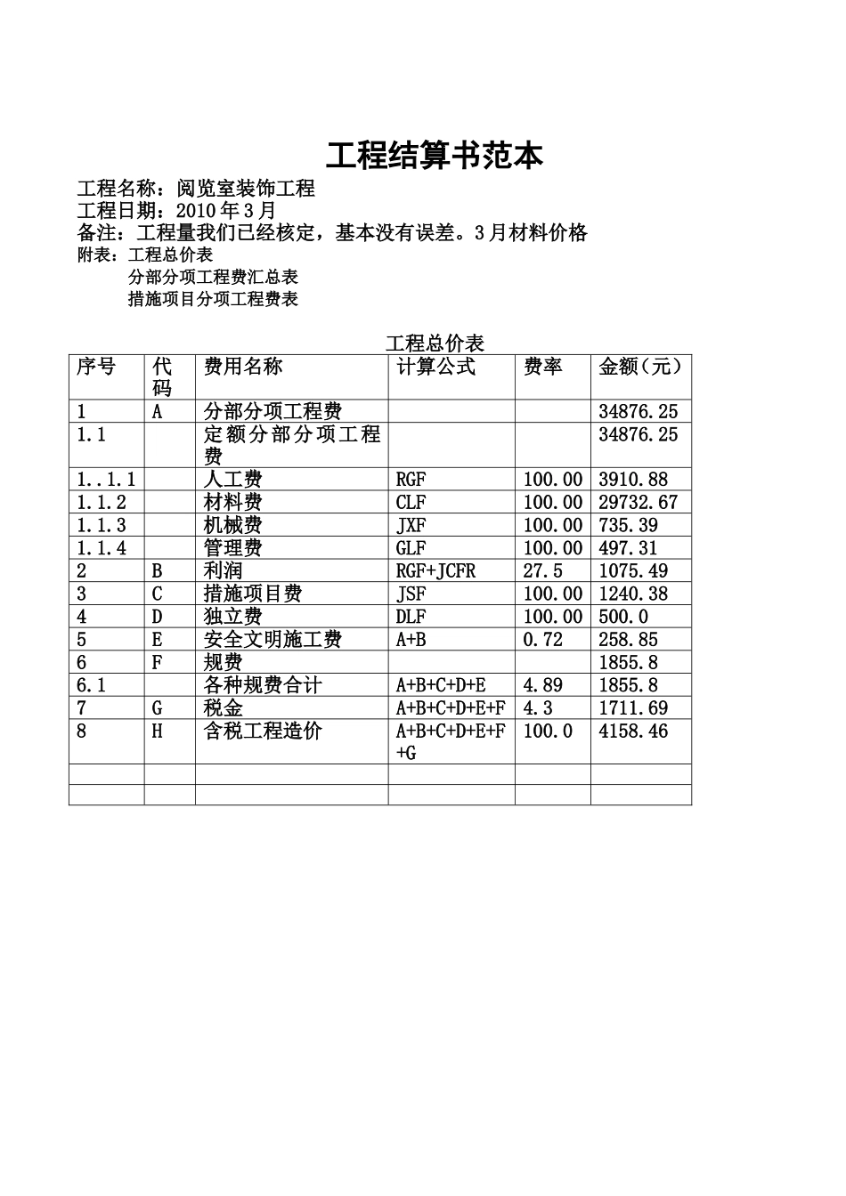 工程结算书范本_第1页