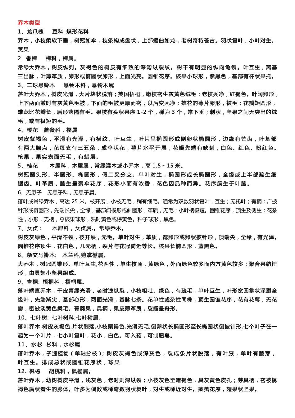 观赏植物学实习考试复习资料_第1页