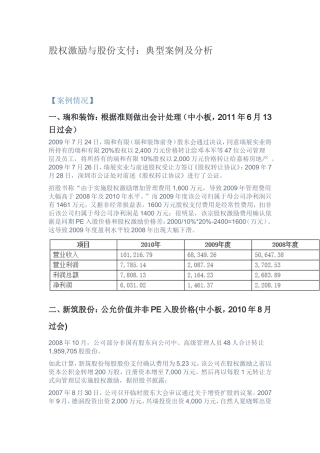 股权激励与股份支付：典型案例及分析