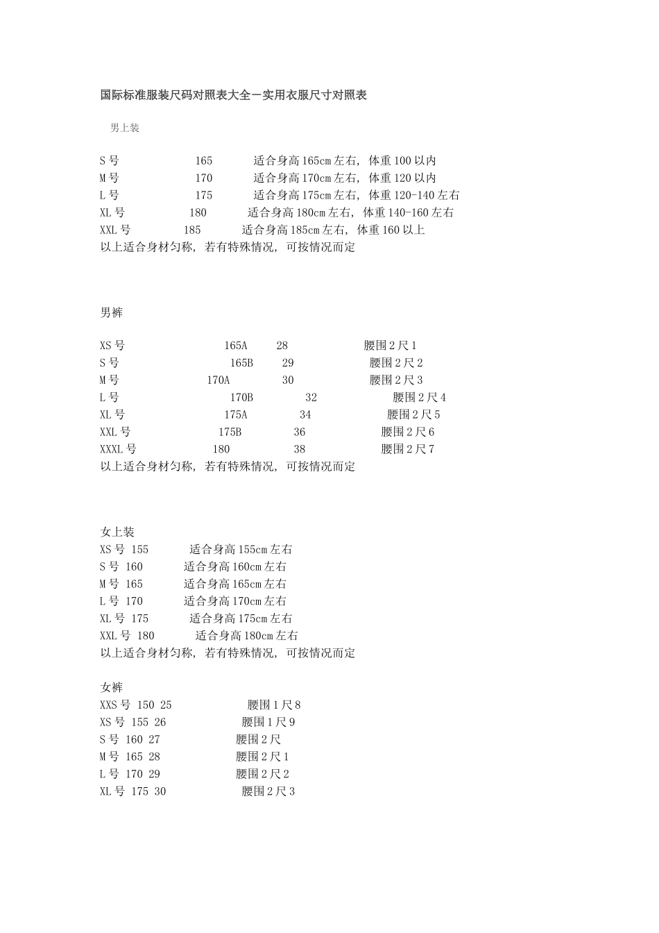 国际标准服装尺码对照表大全-实用衣服尺寸对照表_第1页