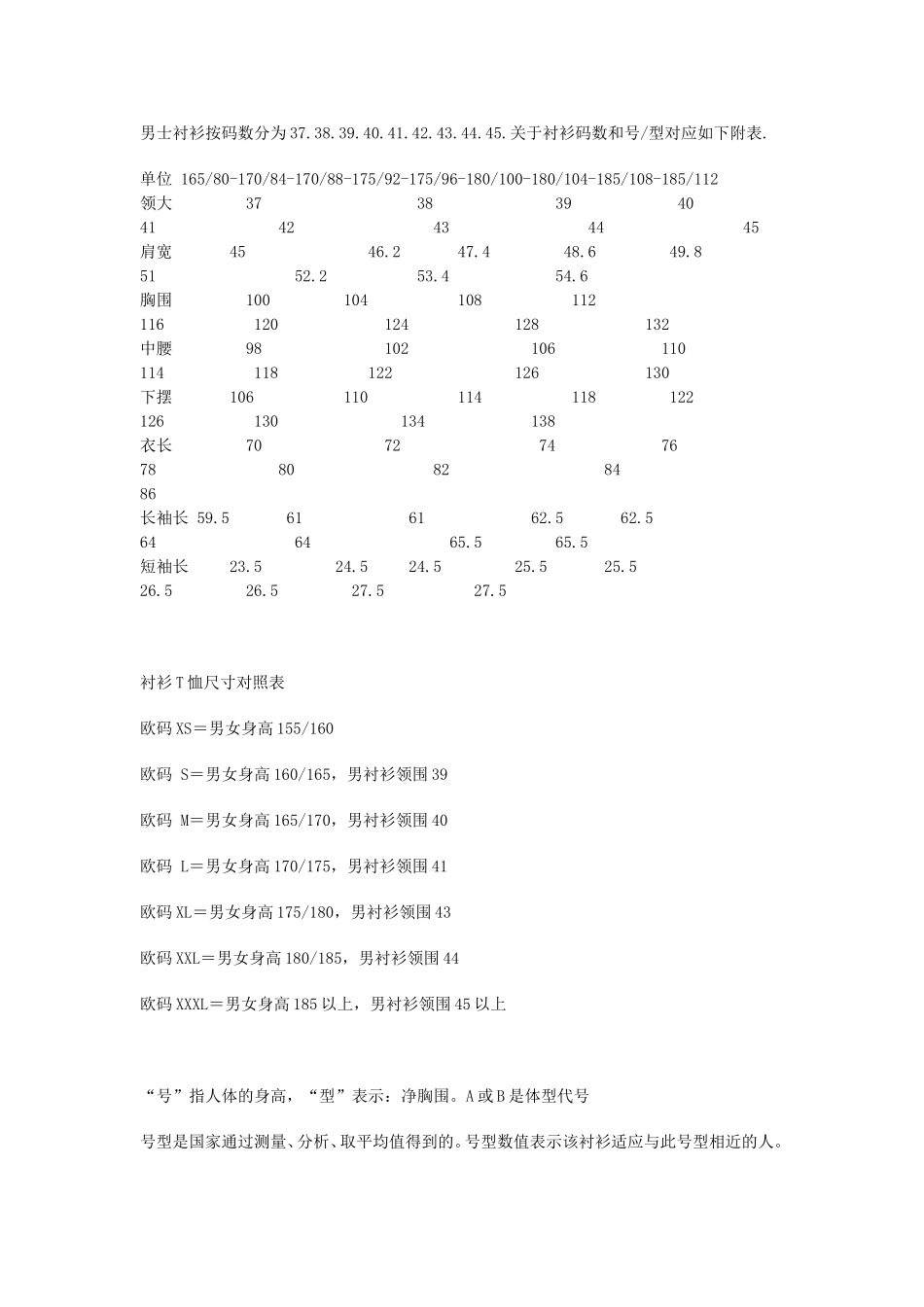 国际标准服装尺码对照表大全-实用衣服尺寸对照表_第2页