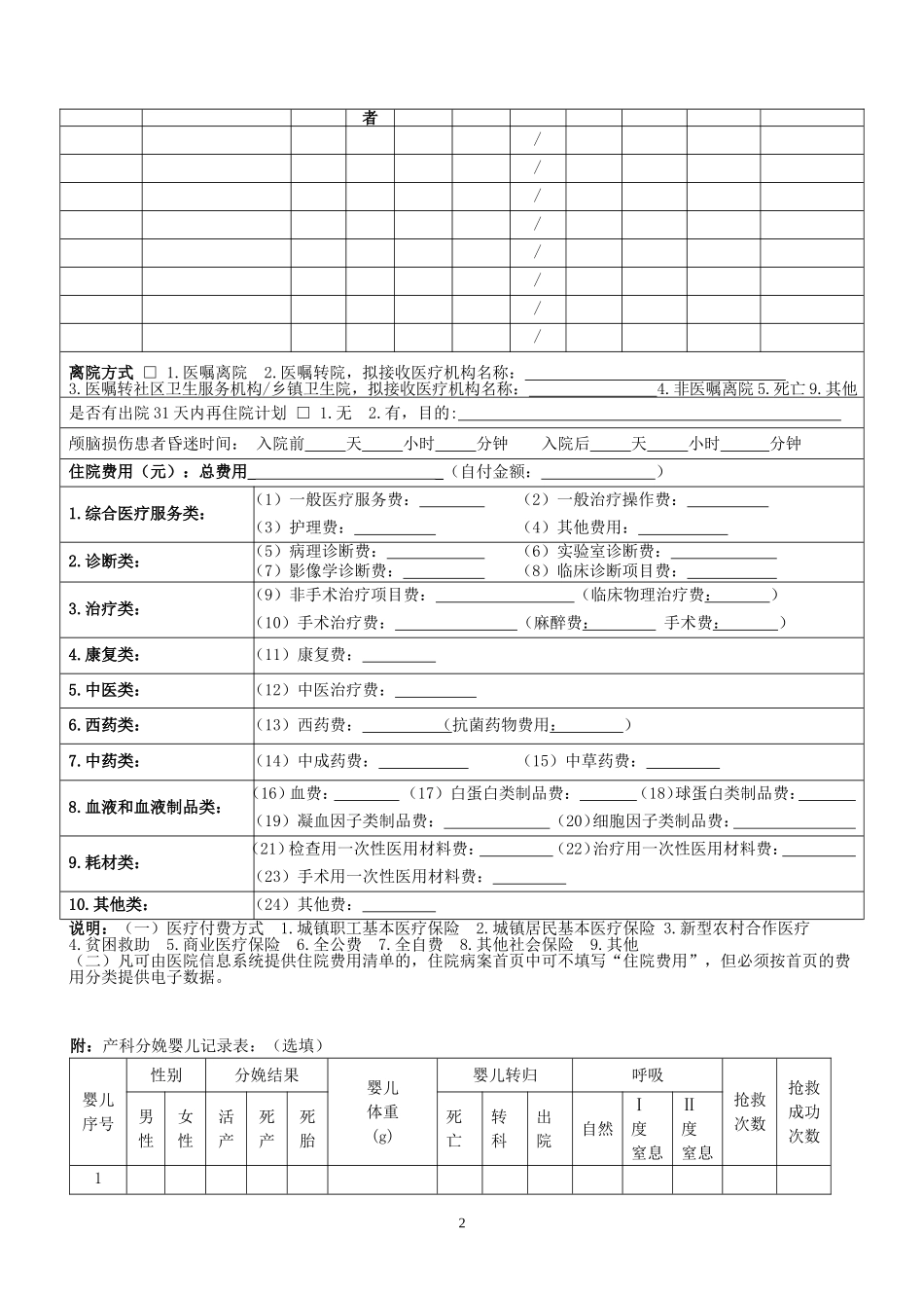 广东省新版病案首页_第2页