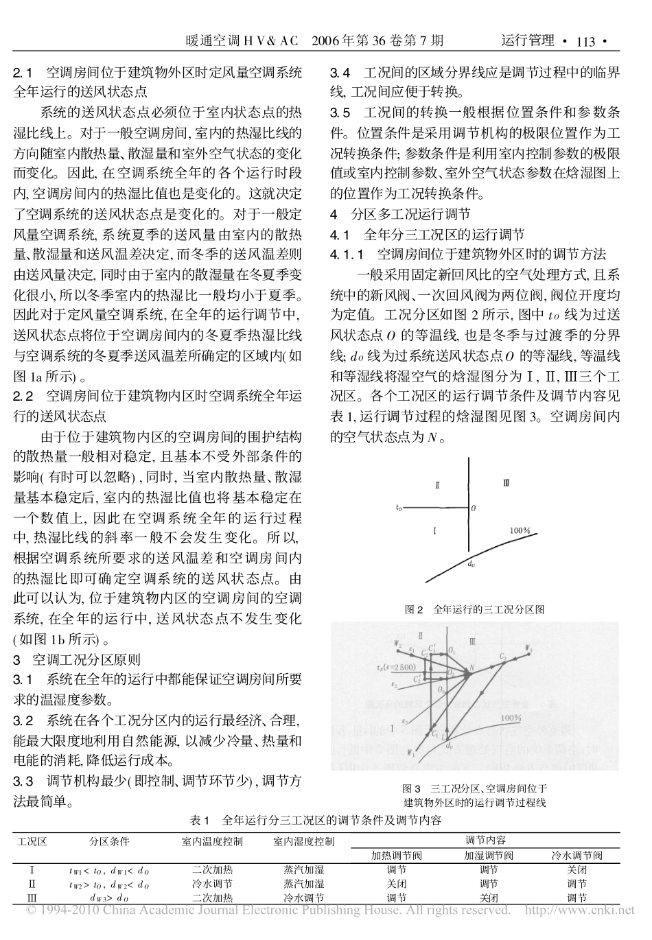 空调系统的分区多工况运行调节方法_第2页